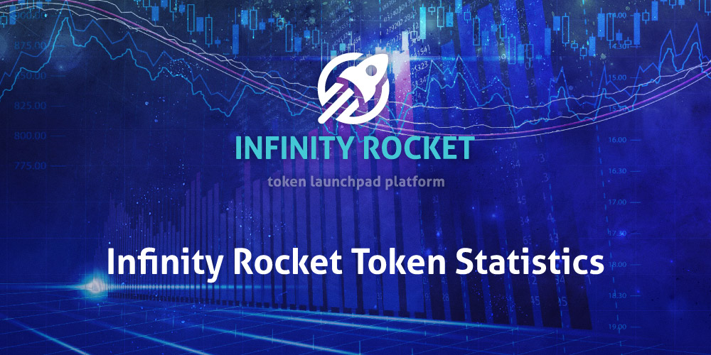Infinity Rocket Token statistics