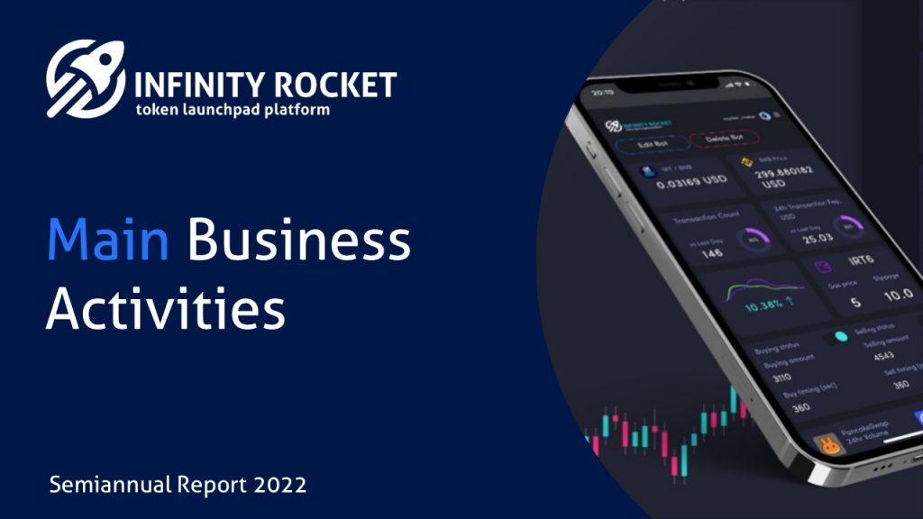 Semiannual Report Infinity Rocket 2022, January-June