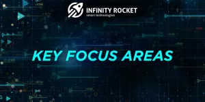 The main areas of activity of the Infinity Rocket Company.